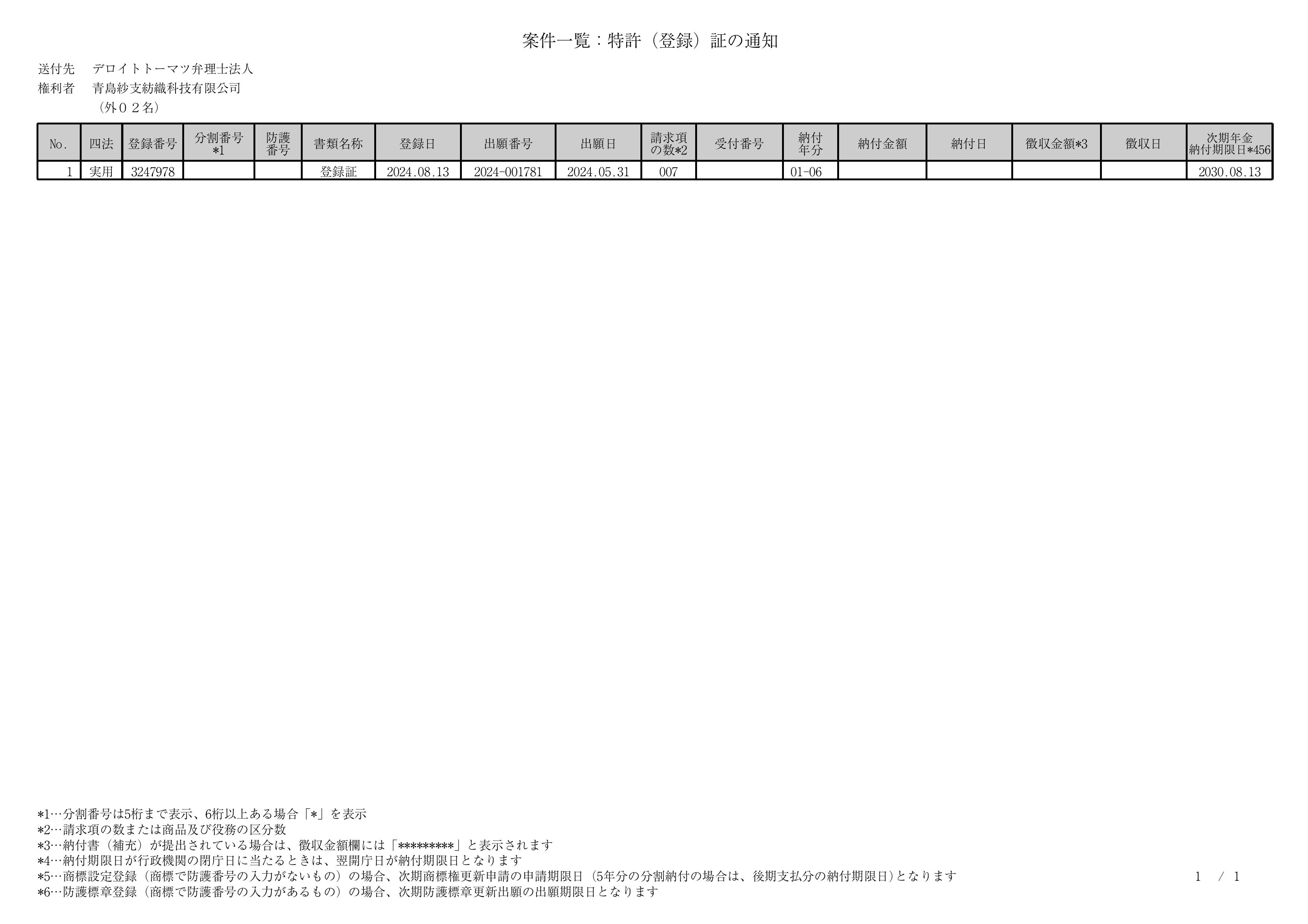 PCM莱萨尔240326U_実用新案登録証_-图片-3.jpg