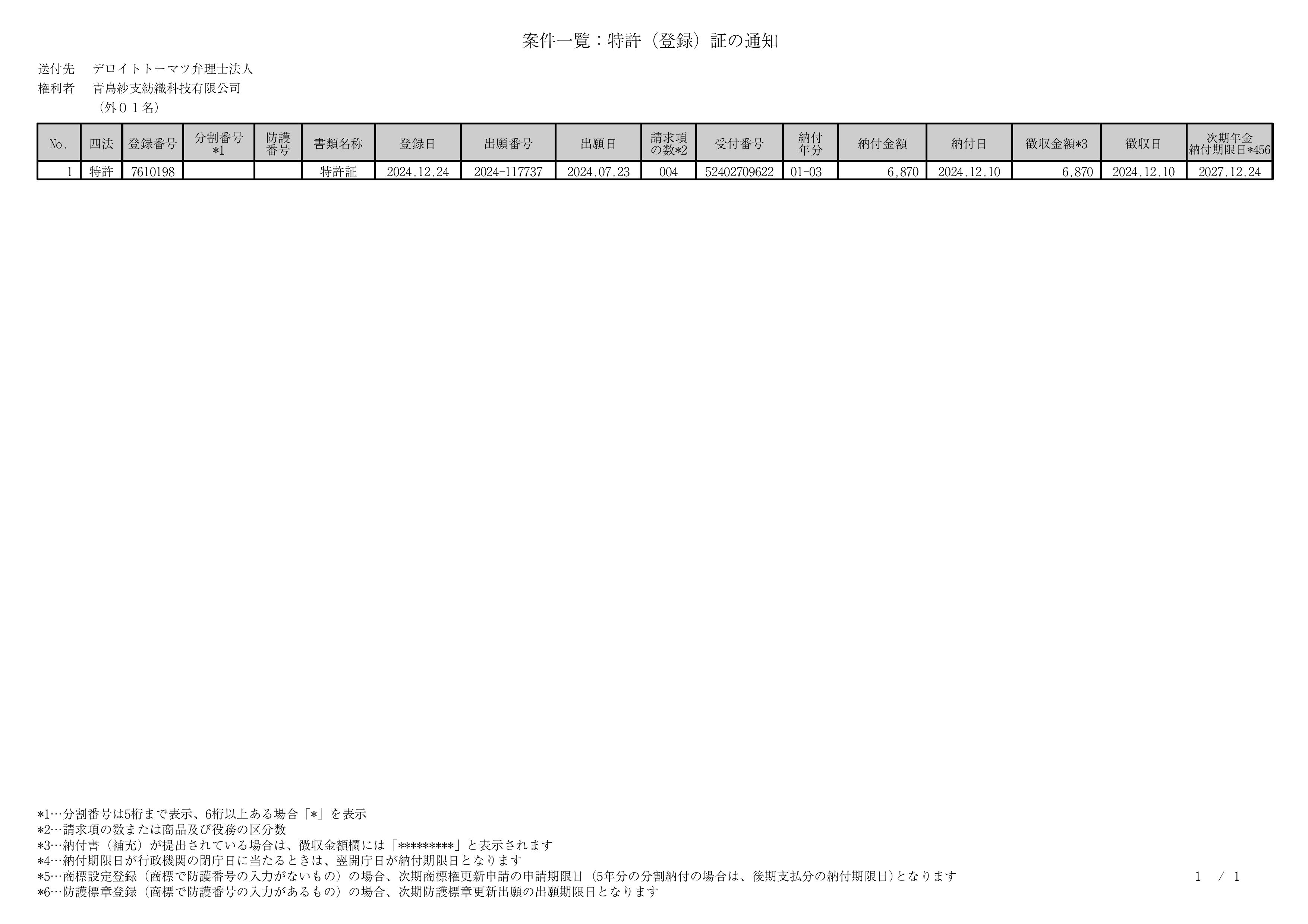 木棉和羽毛混合240132P-1_特許証-图片-3.jpg